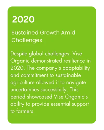 Vise Organic Gallery Image