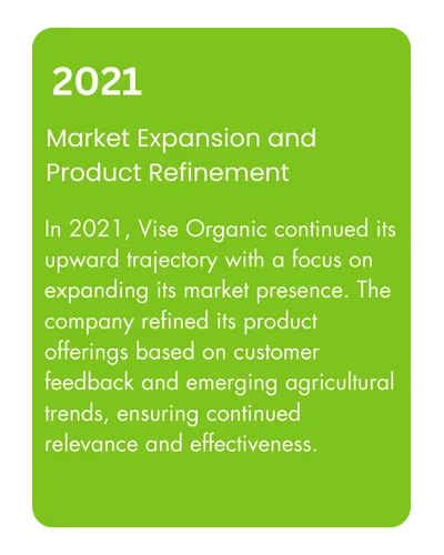 Vise Organic Gallery Image