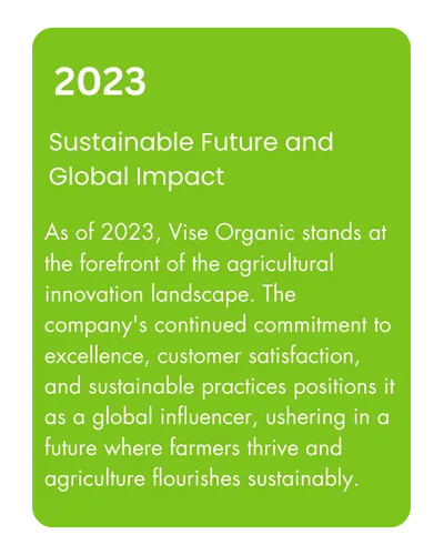 Vise Organic Gallery Image